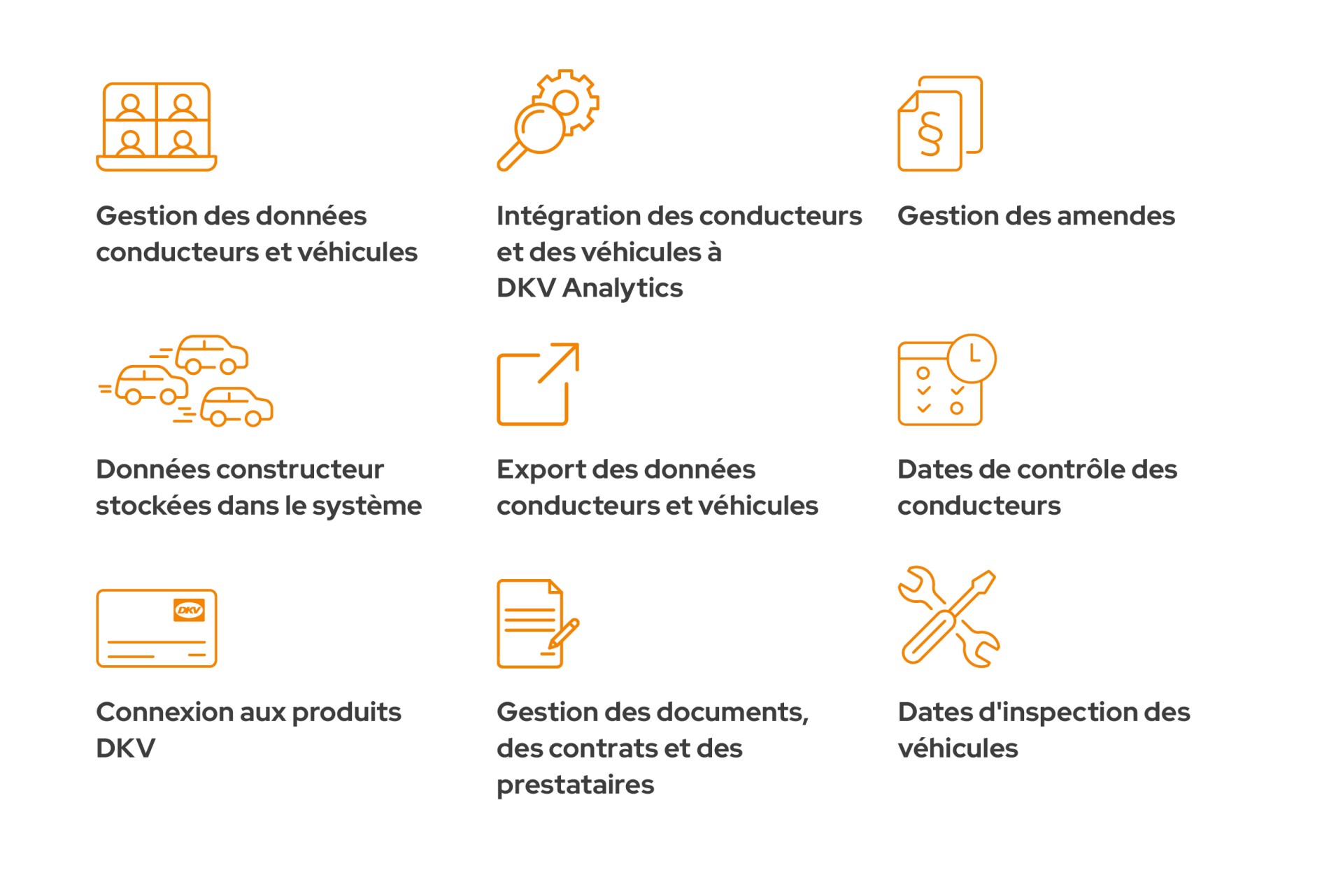 Logiciel de gestion de flotte PowerFMS Logiciel de gestion de flotte PowerFMS