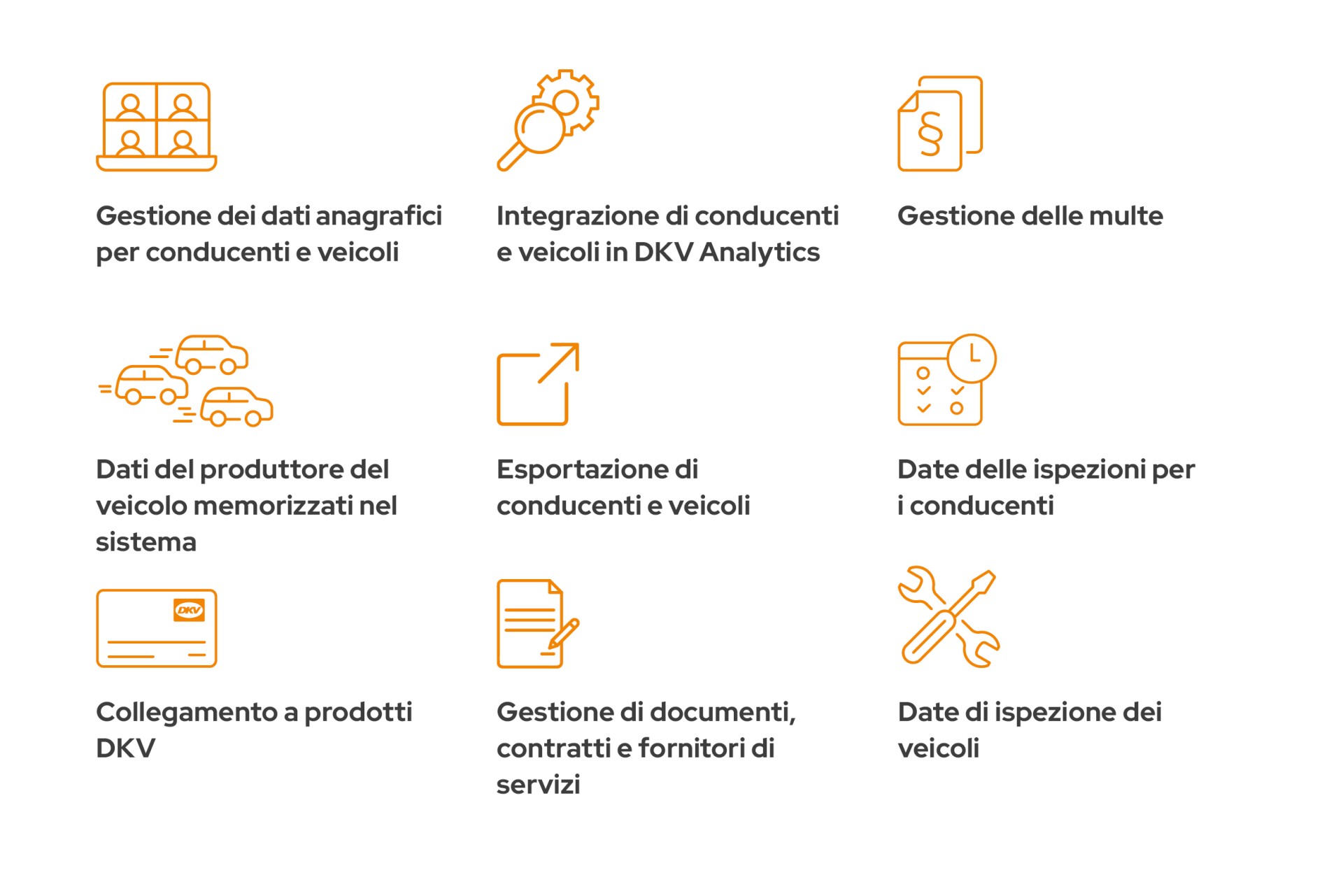 Software di gestione della flotta PowerFMS Software di gestione della flotta PowerFMS