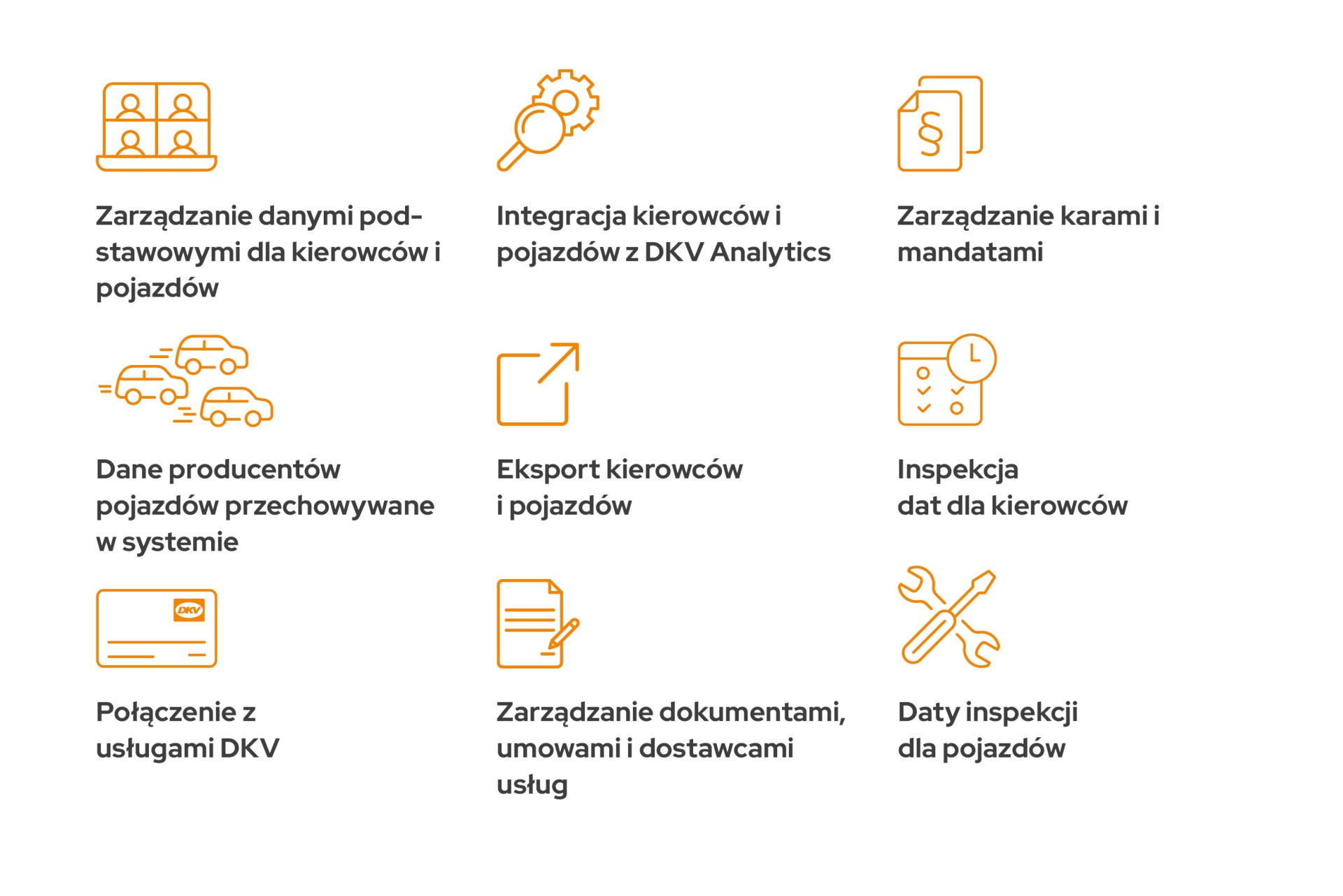 Oprogramowanie do zarządzania flotą PowerFMS Oprogramowanie do zarządzania flotą PowerFMS