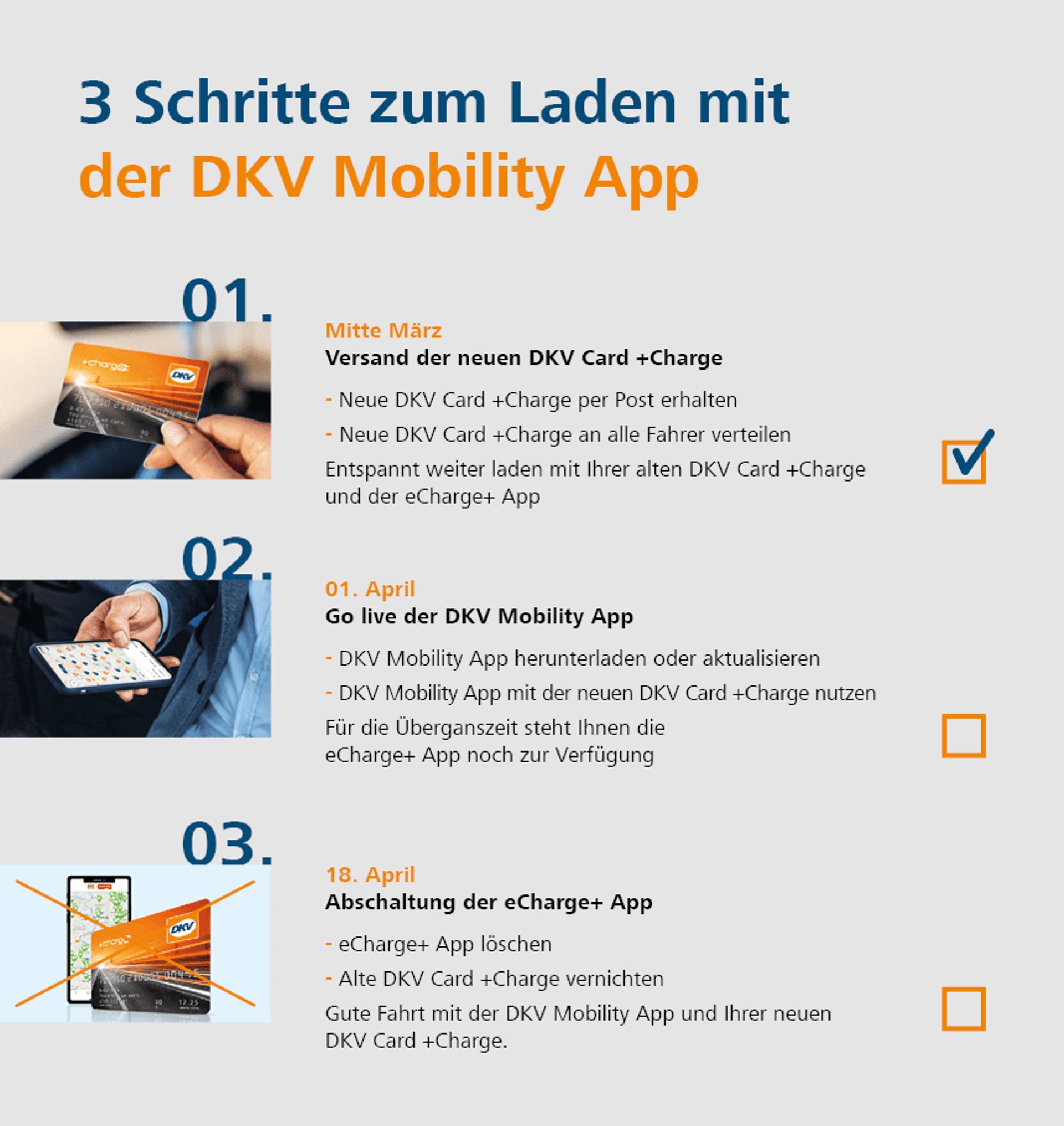 Checkliste