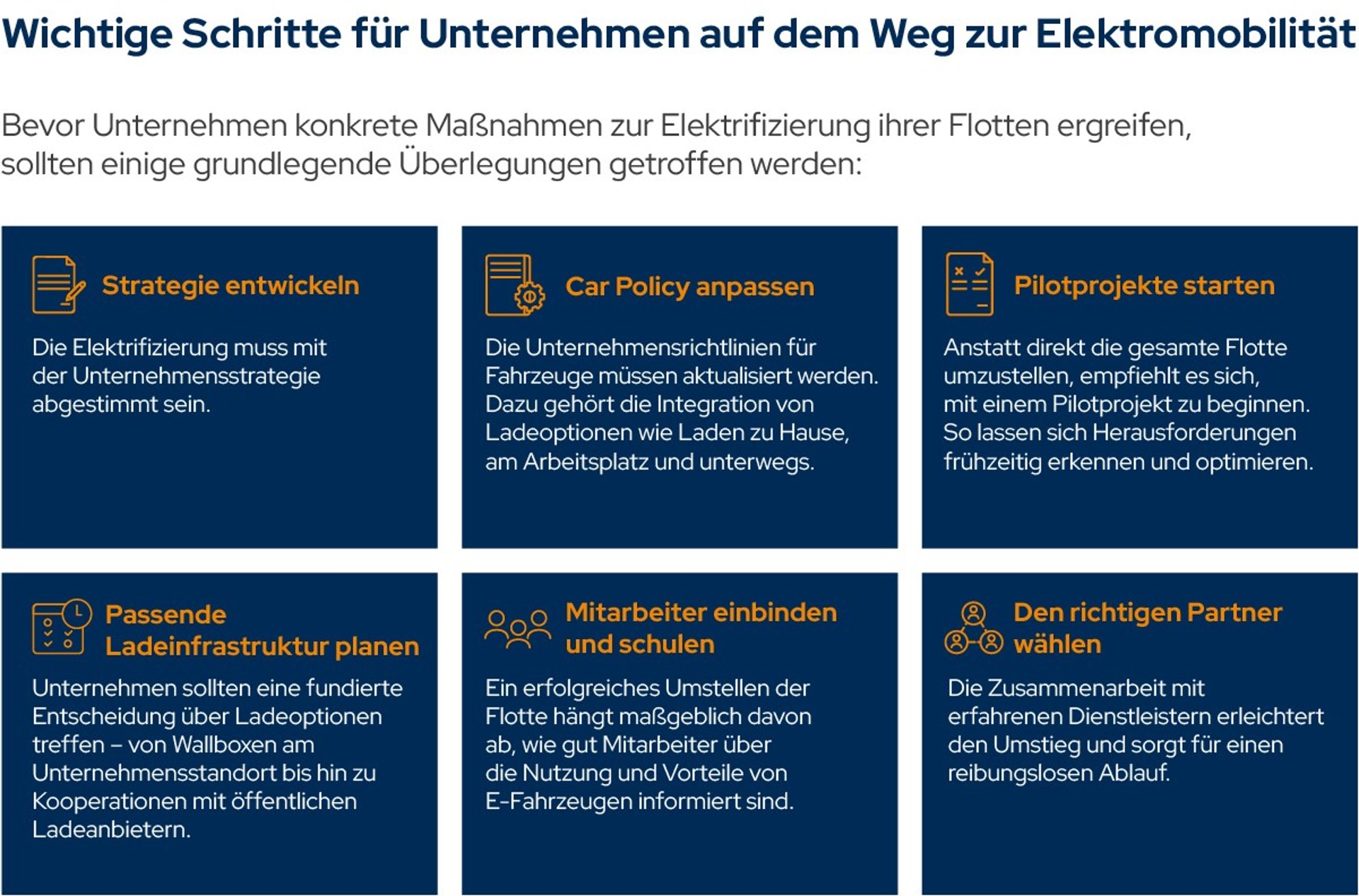 Checkliste Umstieg auf Elektromobilität 