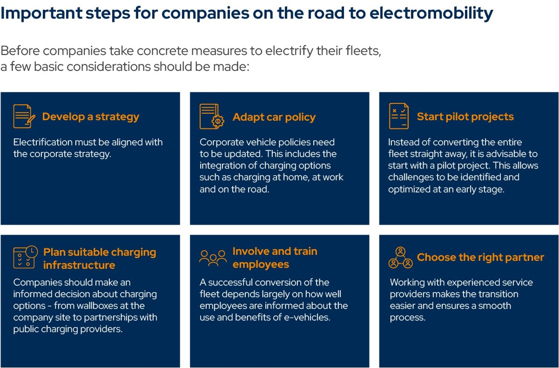 Checklist emobility