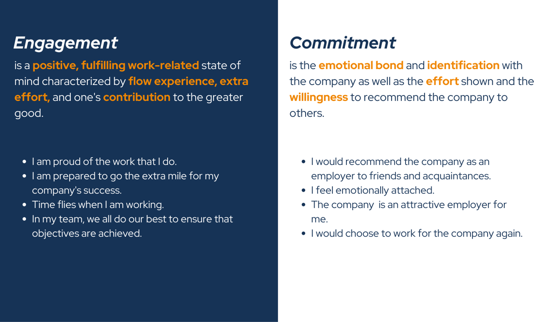 Description of Engagement and Commitment