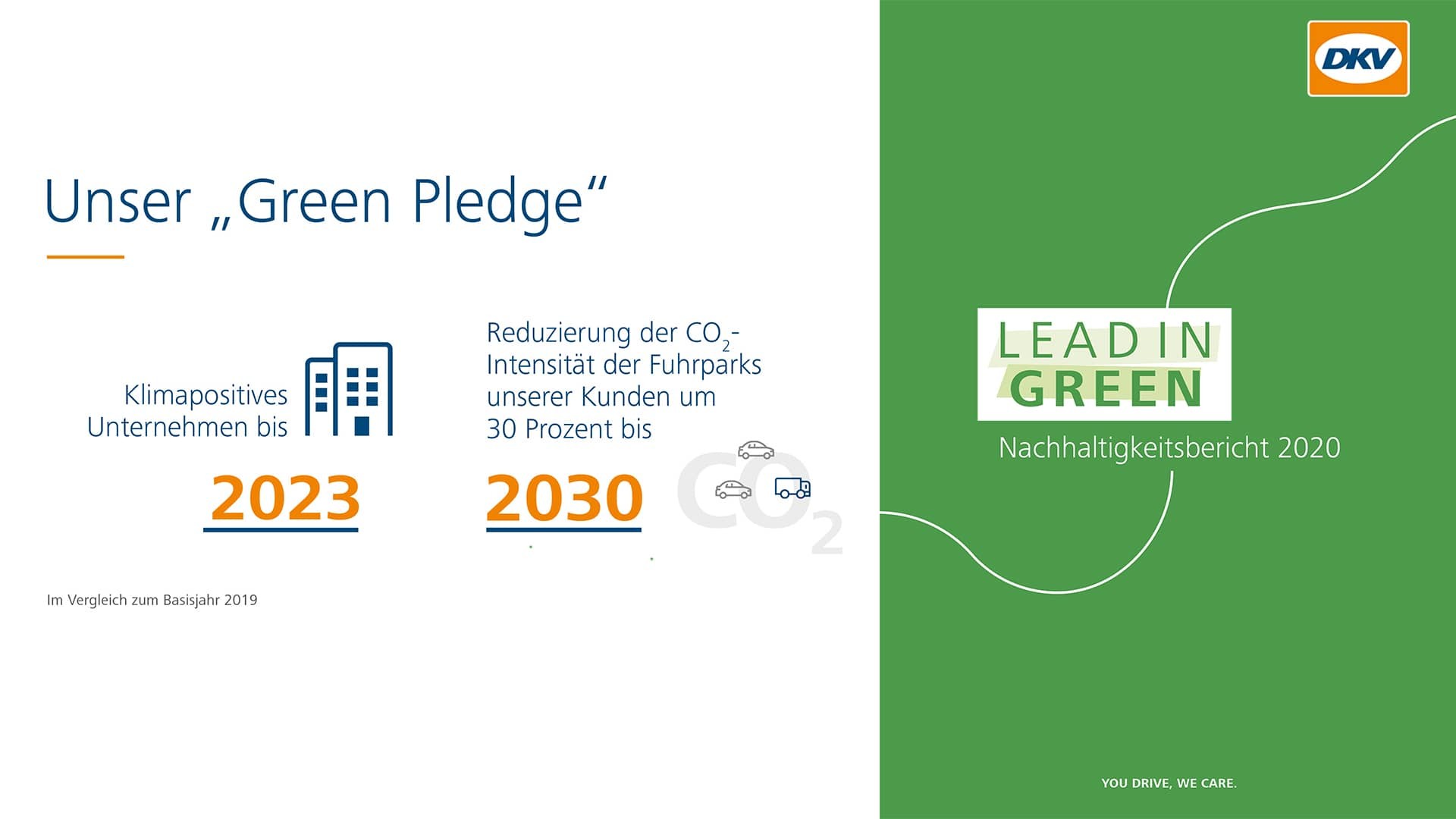 Our Green Pledge + Report cover.