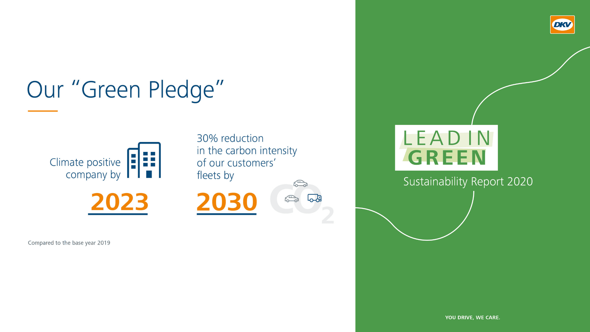 Our Green Pledge + Report cover