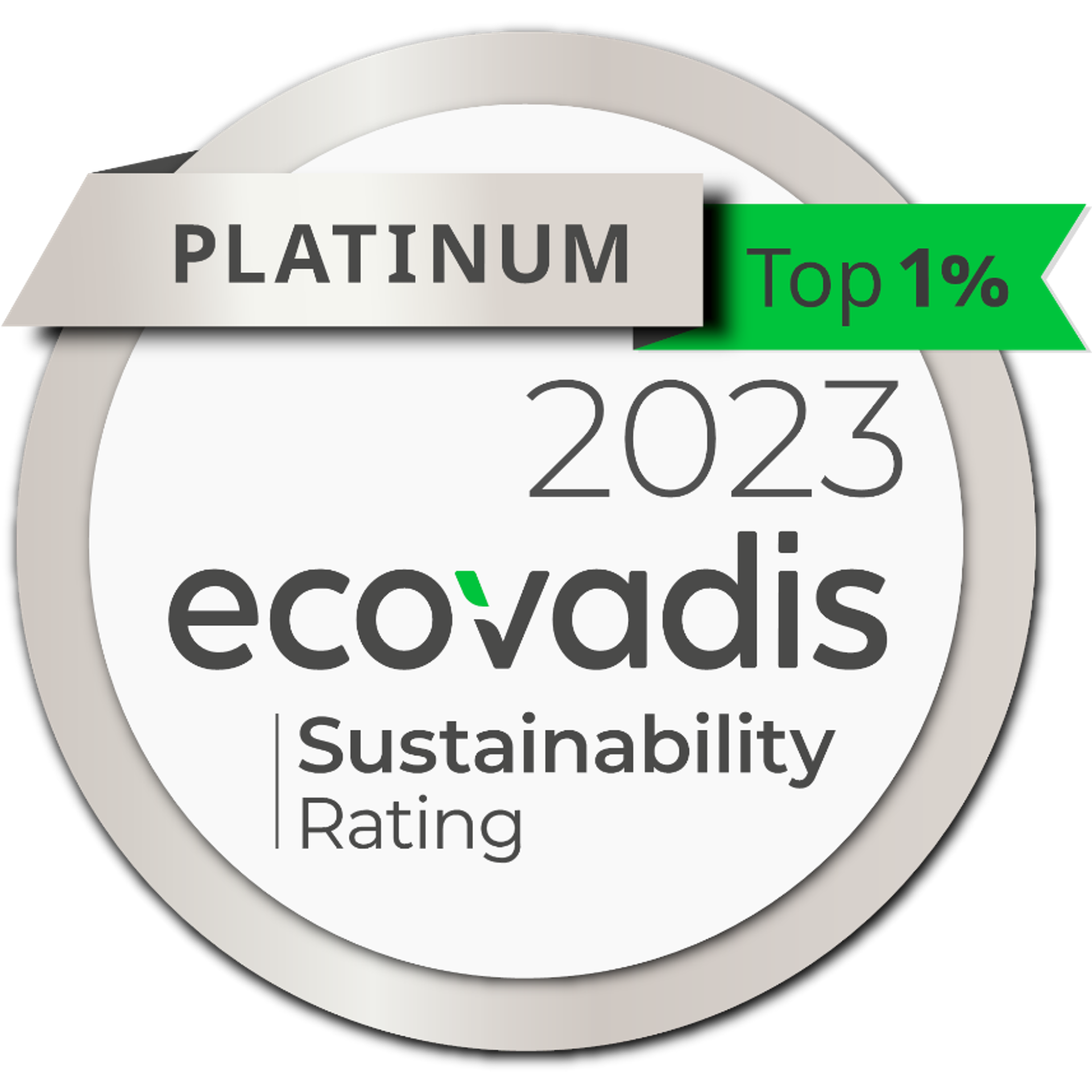 EcoVadis