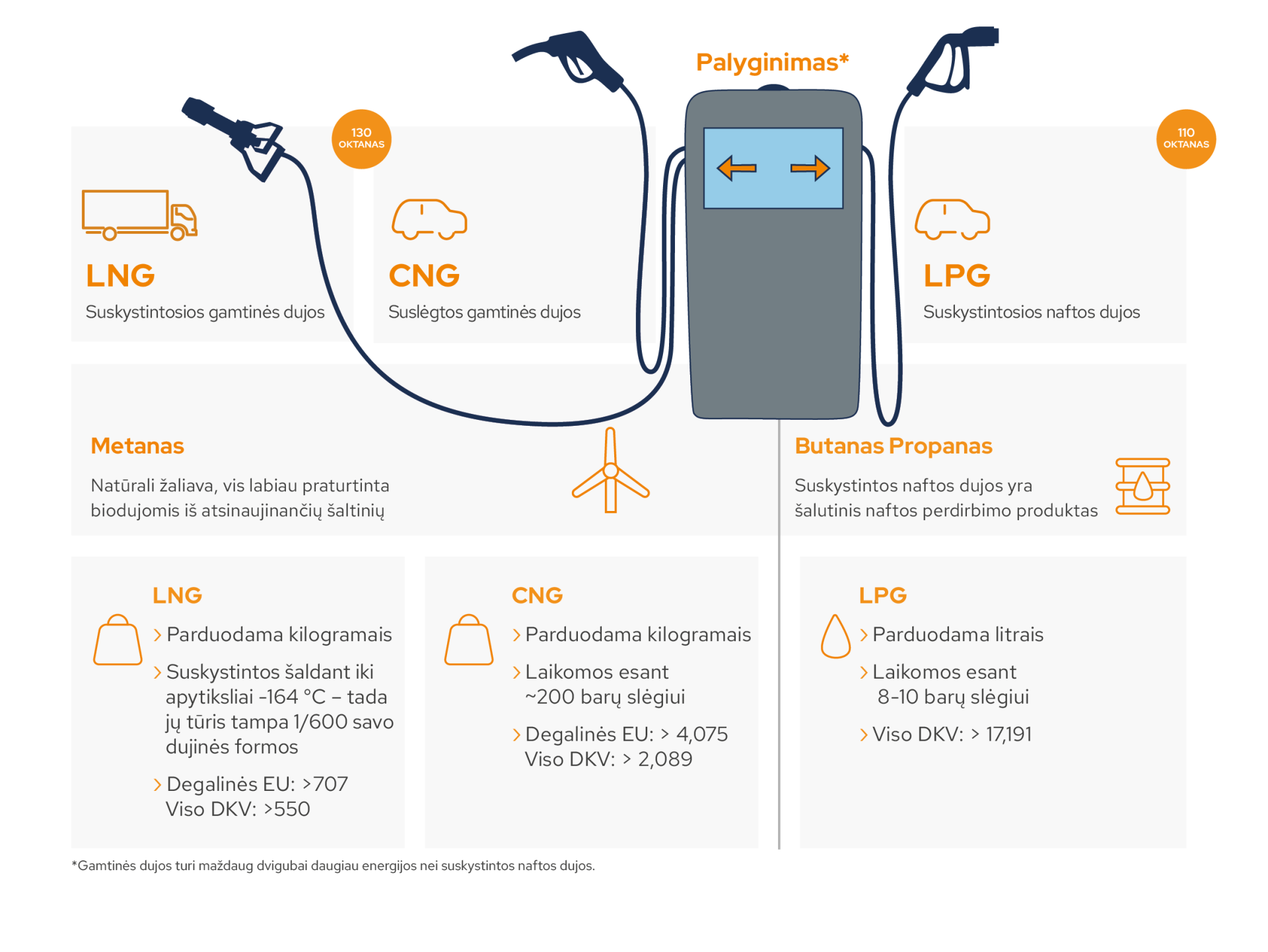 alternative fuel alternative fuel