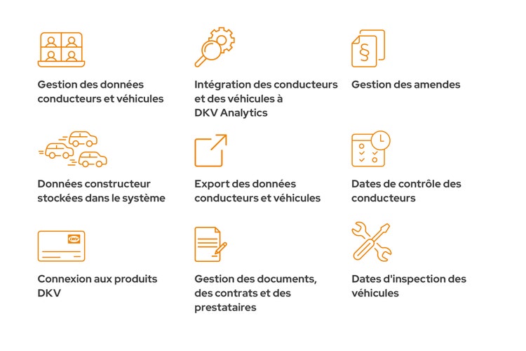 Logiciel de gestion de flotte PowerFMS