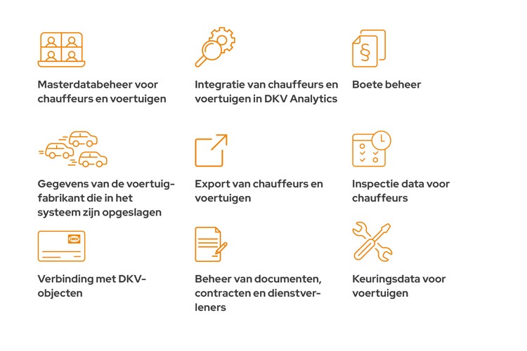 Wagenparkbeheer Software PowerFMS