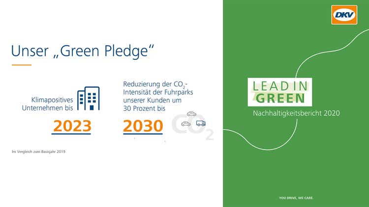 Unser &#34;Green Pledge&#34; und Bericht Titel