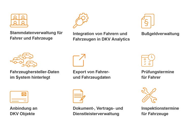 Fuhrparkmanagement Software PowerFMS
