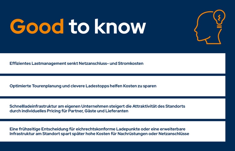 Good to know Infografik