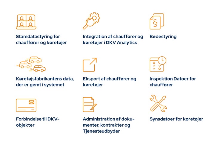 Flådestyringssoftware PowerFMS