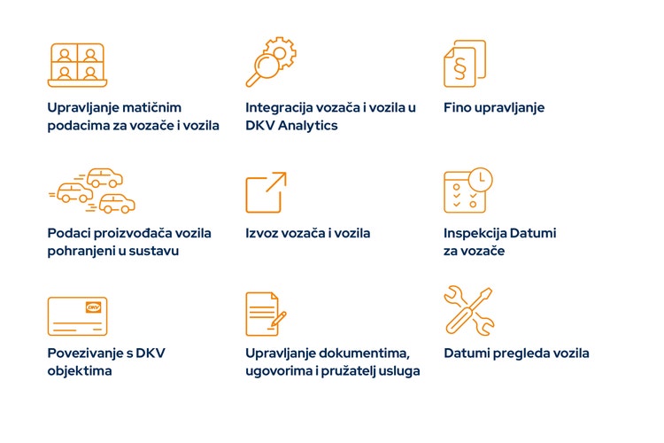 Softver za upravljanje voznim parkom PowerFMS