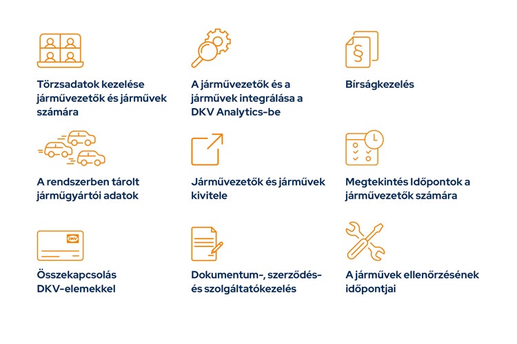 Flottakezelő szoftver PowerFMS