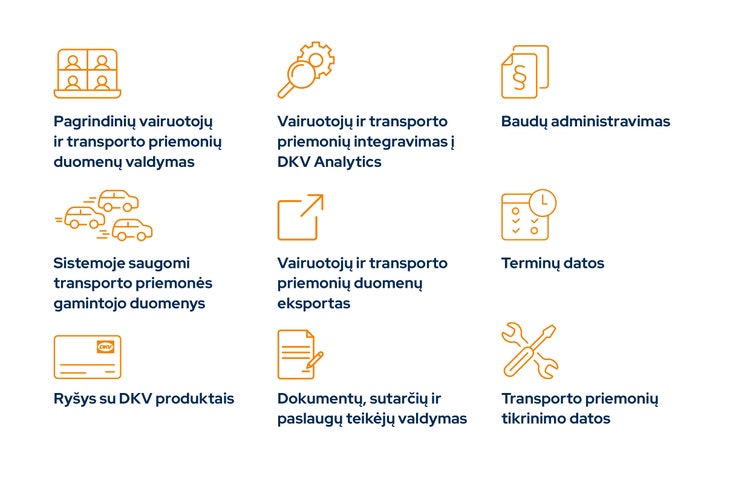 Transporto parko valdymo programinė įranga PowerFMS