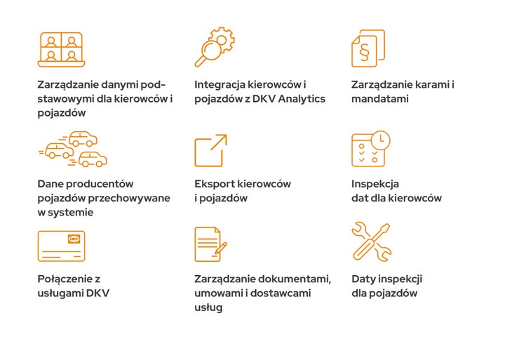 Oprogramowanie do zarządzania flotą PowerFMS