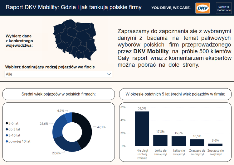PL Trade Report Screenshot