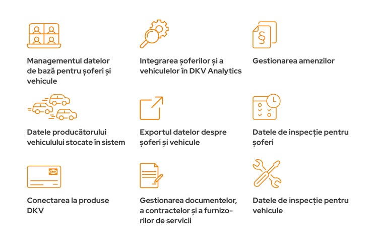 Software de management al flotei PowerFMS
