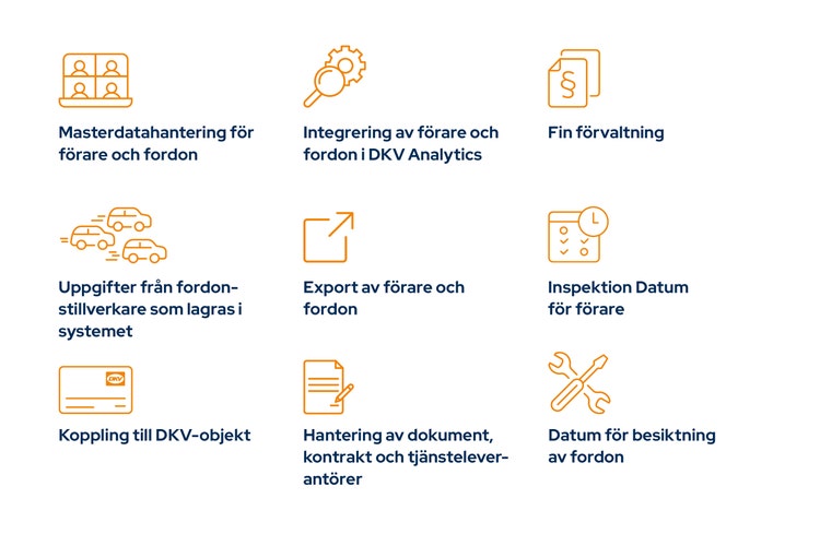 Fordonshanteringsprogramvara PowerFMS