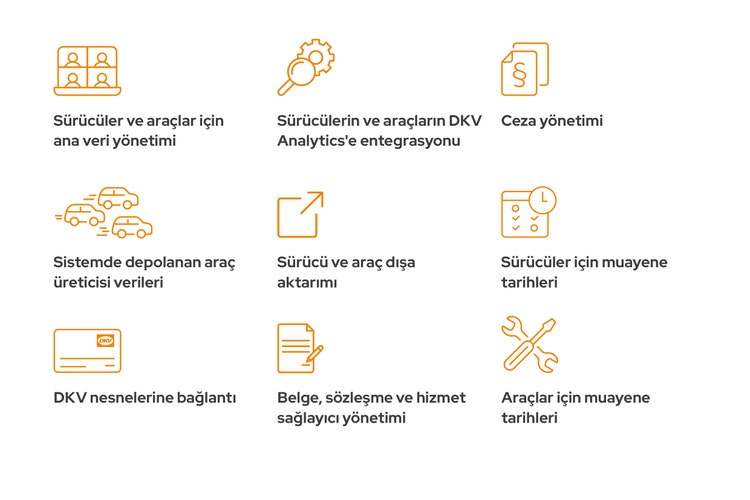 Filo Yönetim Yazılımı PowerFMS