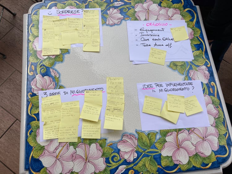 Let&#39;s design together our Great Place to Work