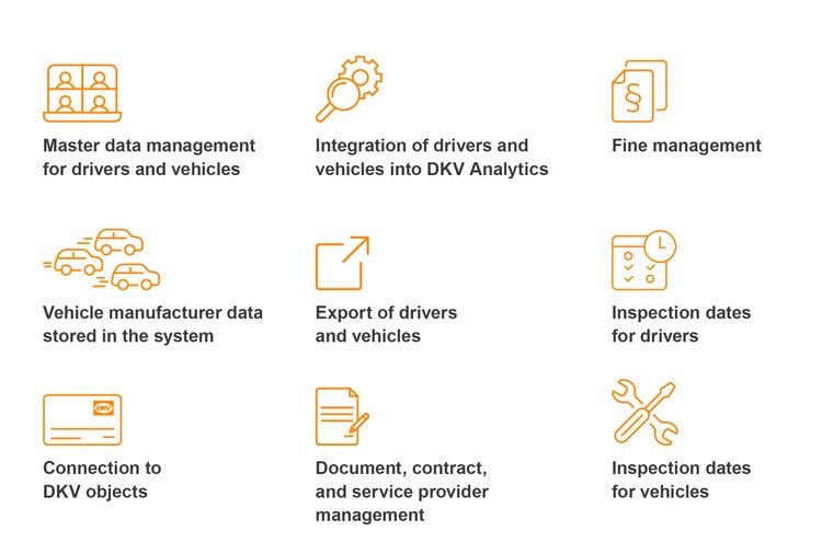 Fleet Management Software PowerFMS